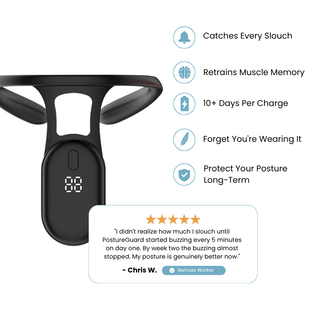 PM Protocol™ PostureGuard | Smart Posture Monitor